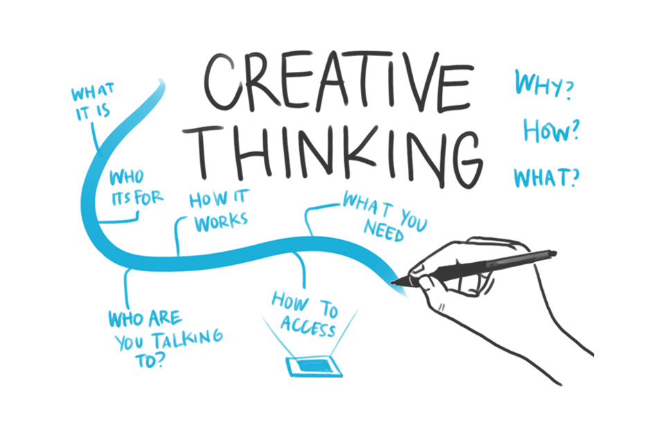 Creative-Thinking